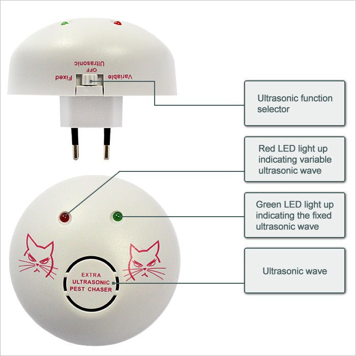 Super Ultrasonic Mouse & Mosquito Repeller (Round Shape)